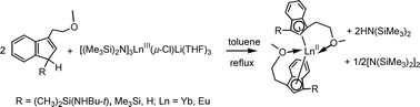 Graphical abstract: Homolysis of the Ln–N (Ln = Yb, Eu) bond. Synthesis, structural characterization and catalytic activity of ytterbium(ii) and europium(ii) complexes with methoxyethyl functionalized indenyl ligands