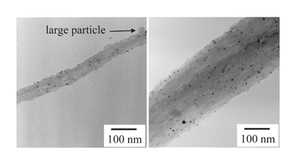 Graphical abstract: Facile fabrication of composites of platinum nanoparticles and amorphous carbon films by catalyzed carbonization of cellulose fibers