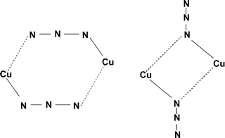 Graphical abstract: Three new dinuclear copper(ii) complexes with [Cu(μ1,3-N3)2Cu]2+ and [Cu(μ1,1-N3)2Cu]2+ asymmetrical cores: syntheses, structures and magnetic behaviour