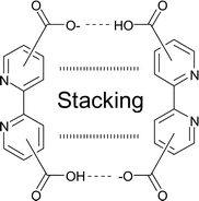 Graphical abstract: Crystal structures of dicarboxy-2,2′-bipyridyl complexes: the role of hydrogen bonding and stacking interactions