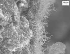 Graphical abstract: Growing a carbon nano-fiber layer on a monolith support; effect of nickel loading and growth conditions