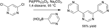 Graphical abstract: 5-Pyrimidylboronic acid and 2-methoxy-5-pyrimidylboronic acid: new heteroarylpyrimidine derivatives via Suzuki cross-coupling reactions