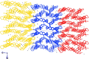 Graphical abstract: Preparation and crystal structure of the oxalato-bridged CrIII–AgI two-dimensional compound {Ag3(H2O)[Cr(dpa)(ox)2]3}n·2nH2O (dpa = 2,2′-dipyridylamine)