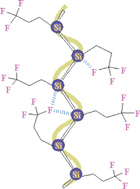 Graphical abstract: Cooperative C–F⋯Si interaction in optically active helical polysilanes