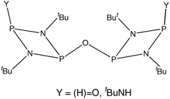 Graphical abstract: Steric control in the oligomerisation of phosphazane dimers; towards new phosphorus–nitrogen macrocycles