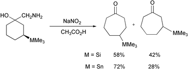 Graphical abstract: Silicon and tin-directed Tiffeneau–Demjanov reaction