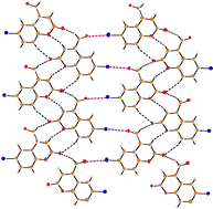 Graphical abstract: Molecular self-assembly: 4-formylcoumarins as versatile skeletons for complementary multipoint association via weak (C–H⋯O, C–H⋯F and C–X⋯O [[double bond, length half m-dash]] C) interactions