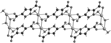 Graphical abstract: The building block approach to extended solids: 3,5-pyrazoledicarboxylate coordination compounds of increasing dimensionality