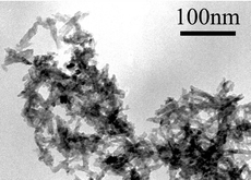 Graphical abstract: Synthesis, characterization, and dispersion properties of hydroxyapatite prepared by mechanochemical–hydrothermal methods