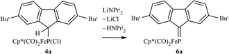 Graphical abstract: Synthesis, structure and reactivity of ferrio-chloro-phosphanes, -arsanes and -stibanes [(CO)2(η5-C5Me5)FePn(Cl)R] (Pn = P, As, Sb); R = tetramethylcyclopentadienyl, 2,7-di-tert-butylfluorenyl, 2,7-di-tert-butyl-9-trimethylsilylfluorenyl) as precursor to novel metallo-phosphaalkenes, -arsaalkenes, and -stibaalkenes