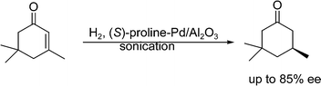 Graphical abstract: Sonochemical asymmetric hydrogenation of isophorone on proline modified Pd/Al2O3 catalysts