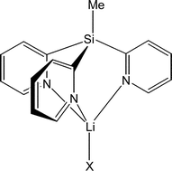 Graphical abstract: The first example of a Si-bridged tris(pyridyl) ligand; synthesis and structure of [MeSi(2-C5H4N)3LiX] (X = 0.2Br, 0.8Cl)