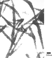 Graphical abstract: Novel iron-decorated carbon nanorods from fullerene soot