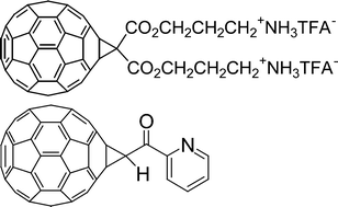 Graphical abstract: Ligand effects on the electrochemical and spectroscopic behaviors of methano[60]fullerene derivatives