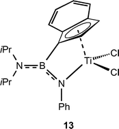 Graphical abstract: Synthesis and structure of boron-bridged constrained geometry complexes of titanium