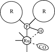 Graphical abstract: QALE analysis of CO dissociative kinetics of Ru(CO)4L (L = P-donor ligands): accelerating effects of hydrogen in PHR3 −  ligands (n = 1–2)