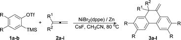 Graphical abstract: Nickel-catalyzed highly chemoselective cocyclotrimerization of arynes with allenes: a novel method for 10-methylene-9,10-dihydrophenanthrenes