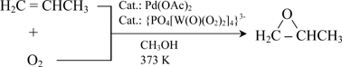 Graphical abstract: Direct epoxidation of propylene by molecular oxygen over a catalyst system containing palladium and a peroxo-heteropoly compound in methanol