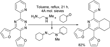 Graphical abstract: Highly substituted pyridines via tethered imine–enamine (TIE) methodology