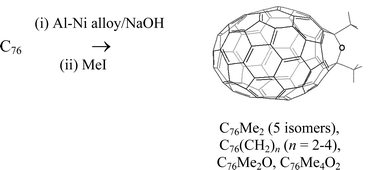 Graphical abstract: Methylation of [76]fullerene and [84]fullerenes; the first oxahomo derivatives of a higher fullerene