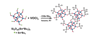 Graphical abstract: Building block syntheses of site-isolated vanadyl groups in silicate oxides