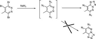 Graphical abstract: Studies on pyridazine azide cyclisation reactions