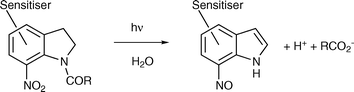 Graphical abstract: An antenna triplet sensitiser for 1-acyl-7-nitroindolines improves the efficiency of carboxylic acid photorelease