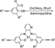 Graphical abstract: Synthesis of photo-luminescent Zn(ii) Schiff base complexes and its derivative containing Pd(ii) moiety