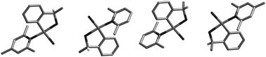 Graphical abstract: Ordered binary crystals via cocrystallisation of quasiracemic Pd(ii) complexes in a borderline regime between inertness and lability