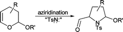 Graphical abstract: Aminative rearrangement of 2-alkoxy-3,4-dihydro-2H-pyrans: a novel stereocontrolled route to substituted pyrrolidines