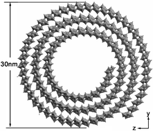 Graphical abstract: Synthesis, modification and characterization of K4Nb6O17-type nanotubes