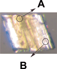 Graphical abstract: Crystalline molecular alloys