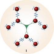 Graphical abstract: A mixed-bridging ligand nonanuclear Ru(ii) dendrimer containing a tris- chelating core. Synthesis and redox properties