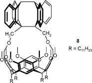 Graphical abstract: Preparation of photocyclizable dianthracene derivatives of resorc[4]arenes which are potential photoswitches