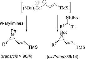 Graphical abstract: A facile reaction of imines with telluronium allylide. Highly stereoselective synthesis of vinylaziridines