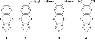 Graphical abstract: 3,4-Phenylenedioxythiophene (PheDOT): a novel platform for the synthesis of planar substituted π–donor conjugated systems