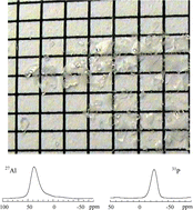 Graphical abstract: Sol–gel synthesis of Al2O3–P2O5 glasses: mechanistic studies by solution and solid state NMR