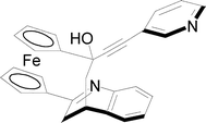 Graphical abstract: Modulation of the metal recognition properties of a new type of azaferrocenophane-based chemosensors: co-ordination chemistry towards Mg2+, Ca2+, Zn2+ and Ni2+