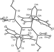 Graphical abstract: Effects of the alkali metal counter ions on the germanium–germanium double bond length in a heavier group 14 element ethenide salt
