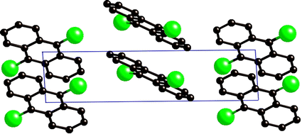 Graphical abstract: Isosteric molecules in non-isomorphous structures: A new route to new structures. The example of 9,10-dihaloanthracene
