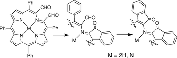 Graphical abstract: Synthesis of indaphyrins: meso-tetraarylsecochlorin-based porphyrinoids containing direct o-phenyl-to-β-linkages
