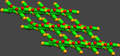 Graphical abstract: Polymorphism in 1,3,5-triaroylbenzenes: structural characterization of concomitant polymorphs obtained from 1,3,5-tris(4-chlorobenzoyl)benzene