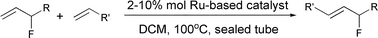 Graphical abstract: Stereoselective synthesis of internal allylic fluorides