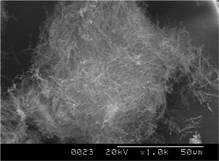 Graphical abstract: Preparation of cotton-like silica