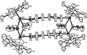 Graphical abstract: Various forms of linear dipyridyls in discrete rectangles, dinuclear rods, and one-dimensional networks containing (η5-pentamethylcyclopentadienyl)rhodium(iii)