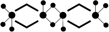 Graphical abstract: Molecular tectonics: geometry and energy based analysis of coordination networks