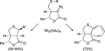 Graphical abstract: Intramolecular C–H insertions adjacent to sulfur for the diastereoselective synthesis of thienofuranones