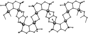 Graphical abstract: Polynuclear and 1-D derivatives of 1,3-bis(dimethylamino)-2-propanolato ligand. Structure and magnetic characterization