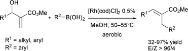 Graphical abstract: Baylis–Hillman adducts in rhodium-catalyzed 1,4-additions: unusual reactivity
