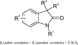 Graphical abstract: Interpretation of substituent-induced 13C NMR chemical shifts of oxindoles